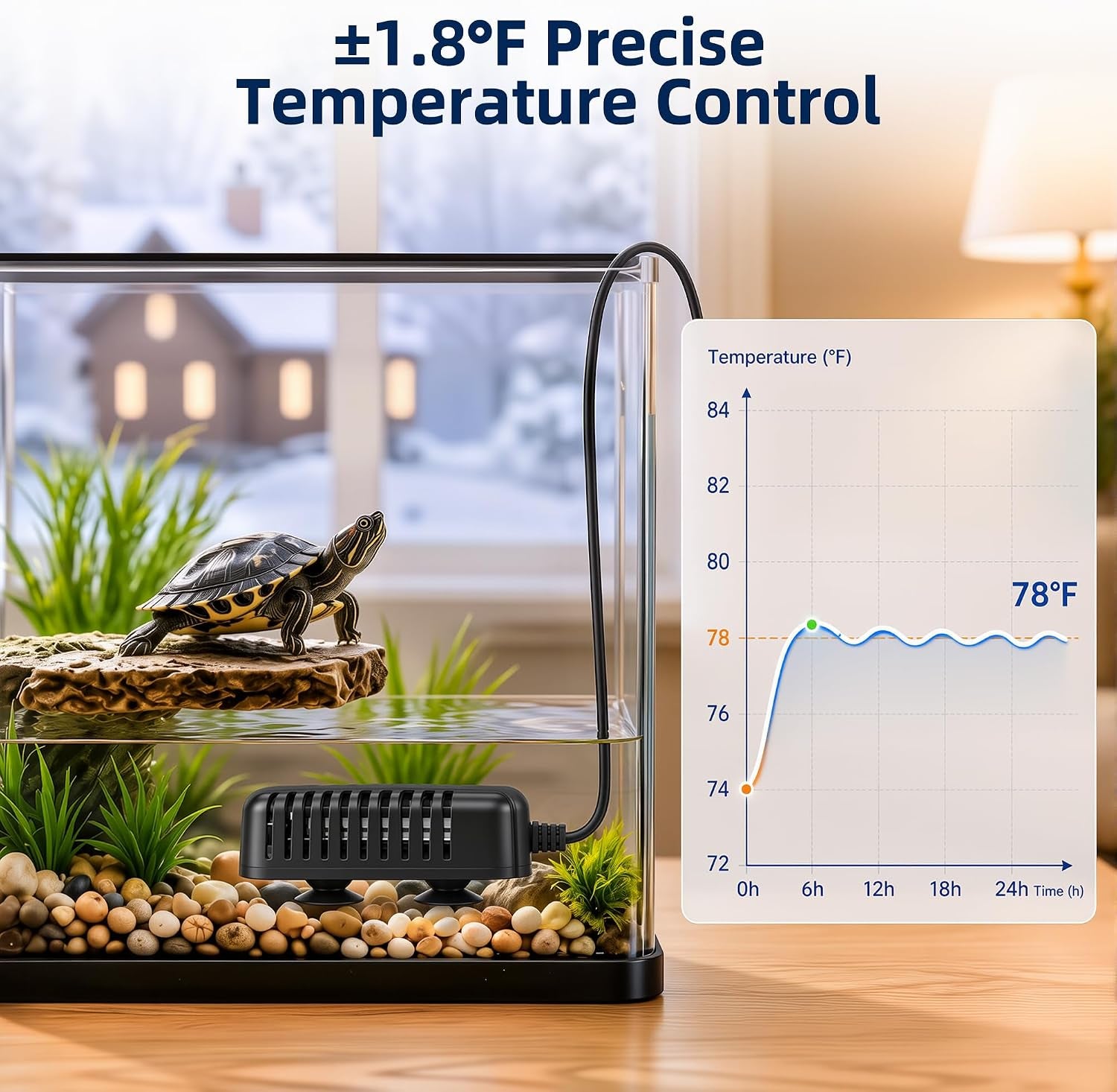 Adjustable Turtle Tank Heater: Precise Temperature Control 64-95℉ | Deviation of Less 1.8F - Keep 1-10 Gallon 1.5" Shallow Water Turtle Tank Steady & Safe - External Controller Easy to Adjust